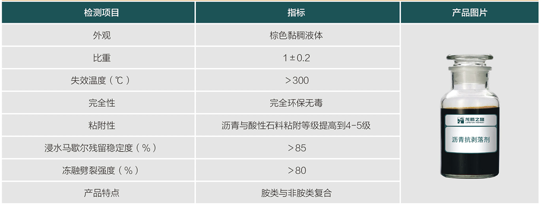 沥青抗剥落剂.PNG