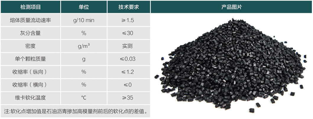高模量剂.PNG