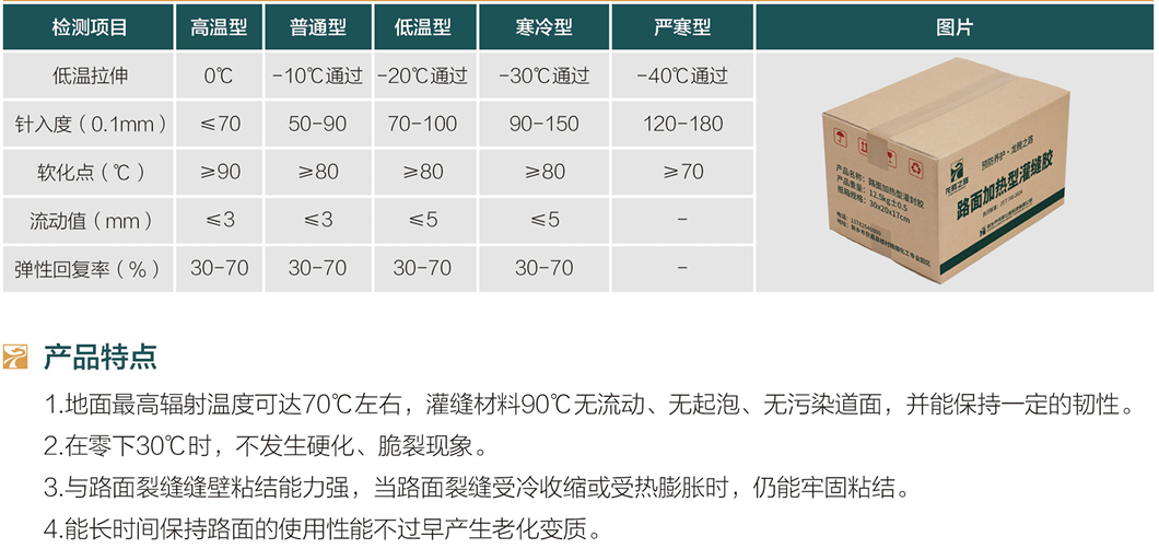 密封胶.PNG